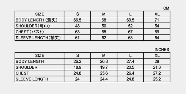 Sizing