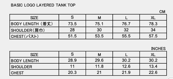 Sizing