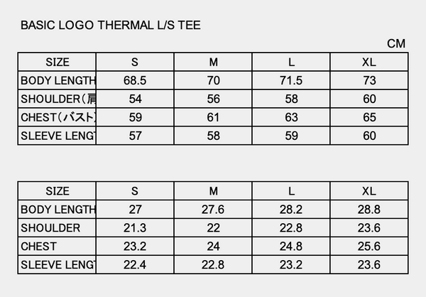 Sizing