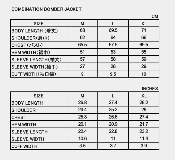 Sizing