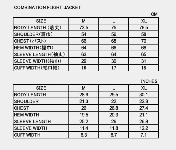 Sizing