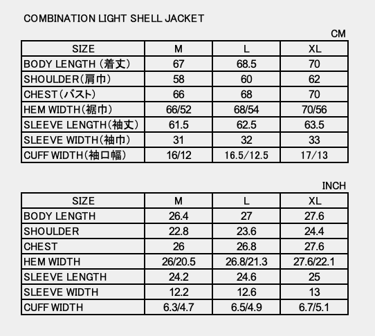 Sizing