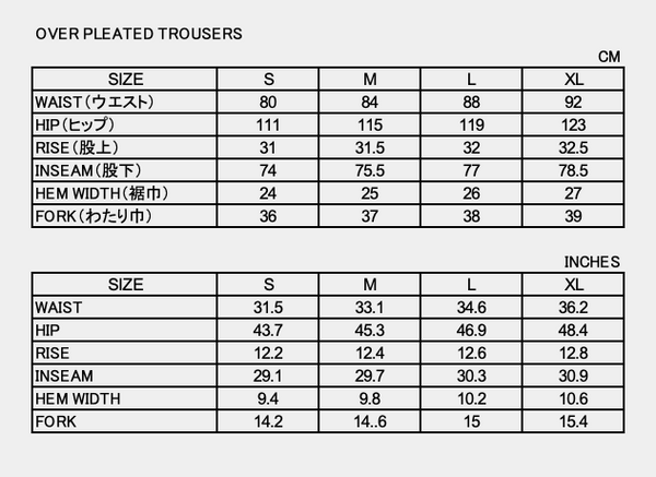Sizing
