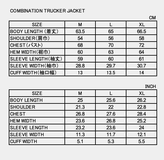 Sizing