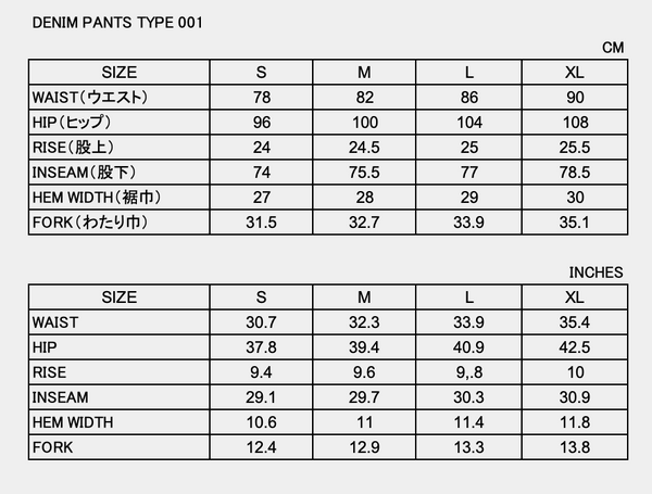 Sizing