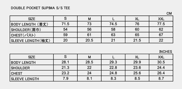 Sizing