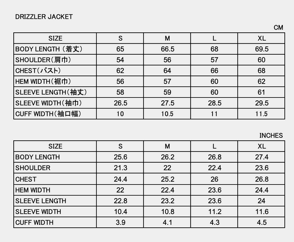 Sizing