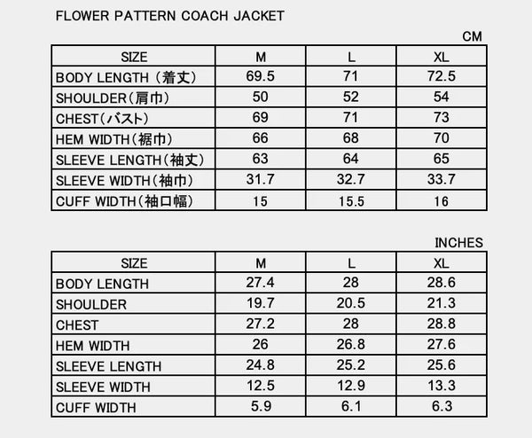 Sizing