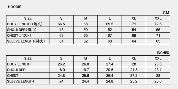 Sizing