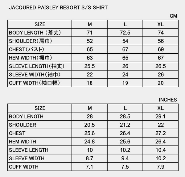 Sizing