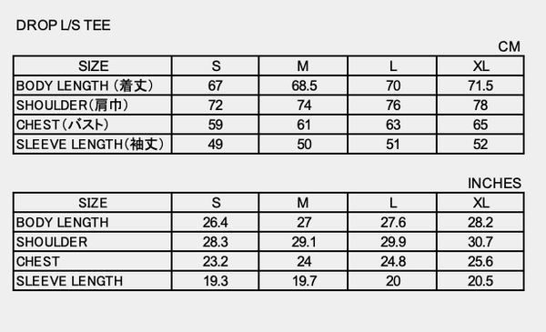 Sizing