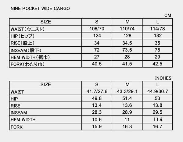 Sizing