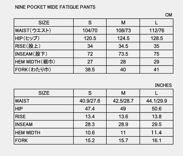 Sizing