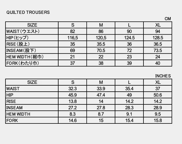 Sizing
