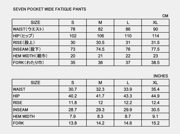 Sizing