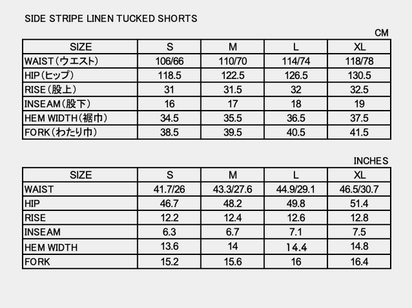 Sizing