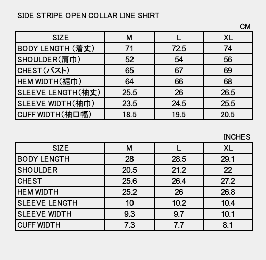Sizing