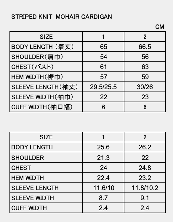 Sizing