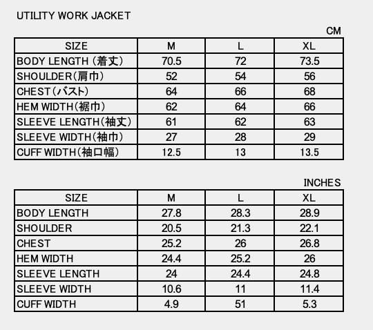 Sizing