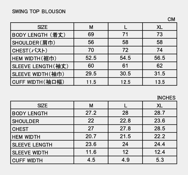 Sizing