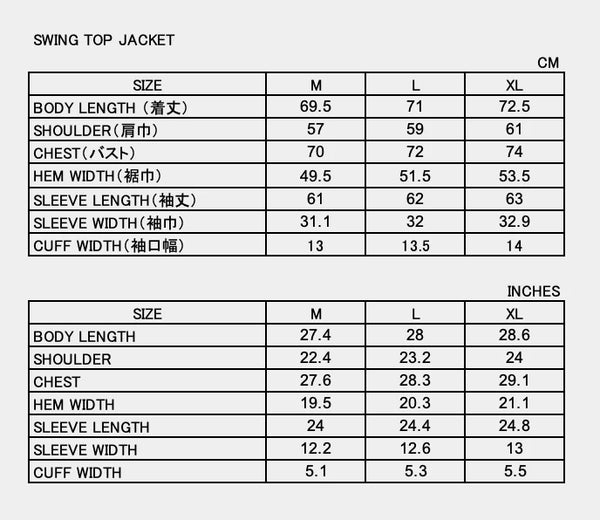 Sizing