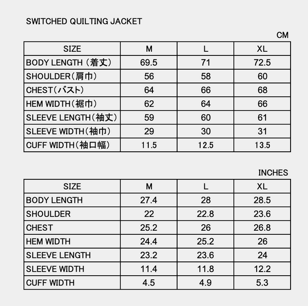 Sizing