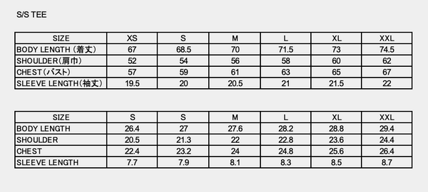 Sizing