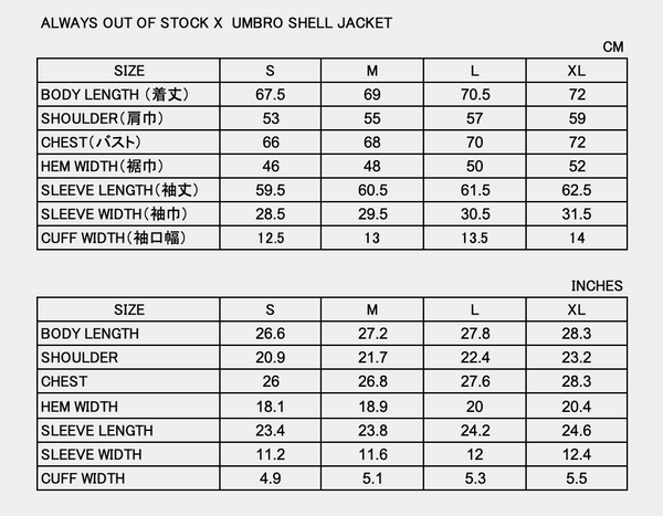 Sizing
