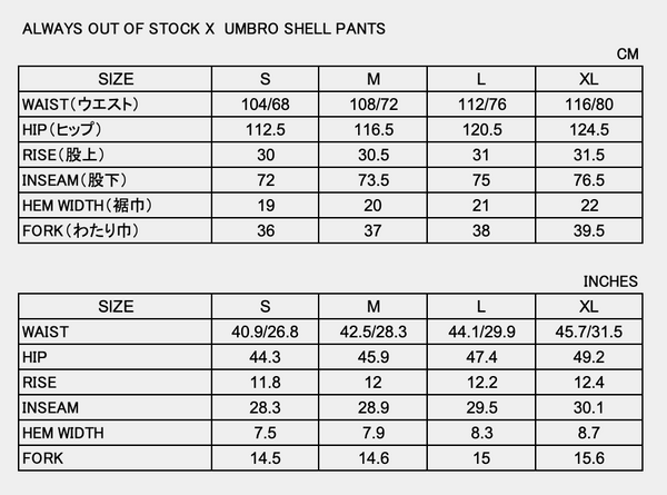 Sizing